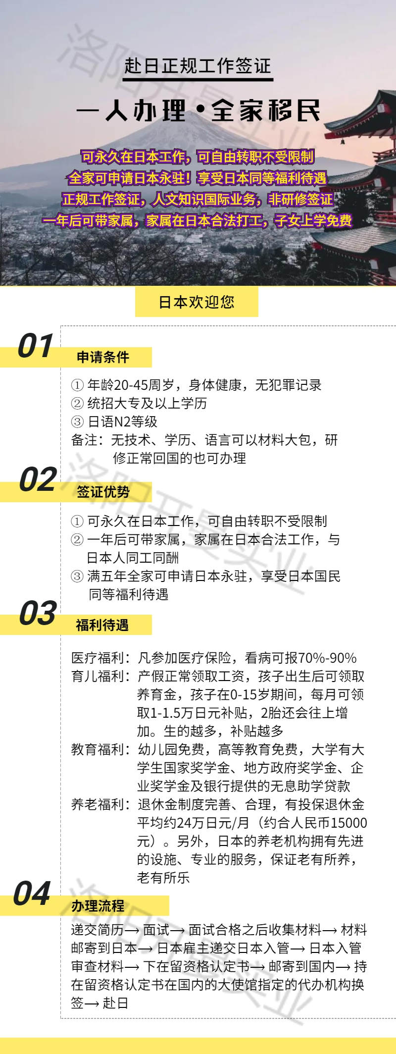 日本工簽的優(yōu)勢(shì)有哪些？